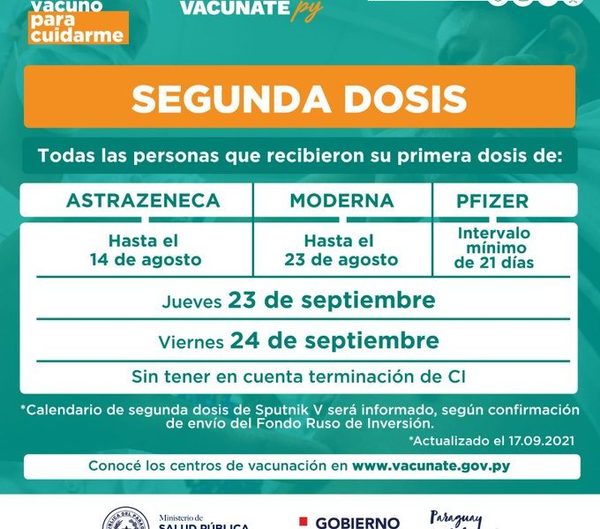 Hoy se aplica segunda dosis