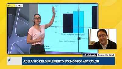 Adelanto del suplemento económico de ABC Color: la inversión en estructura pública  - Enfoque económico - ABC Color