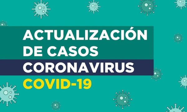 Covid: reportan un fallecido, 31 nuevos casos y 60 internados - ADN Digital