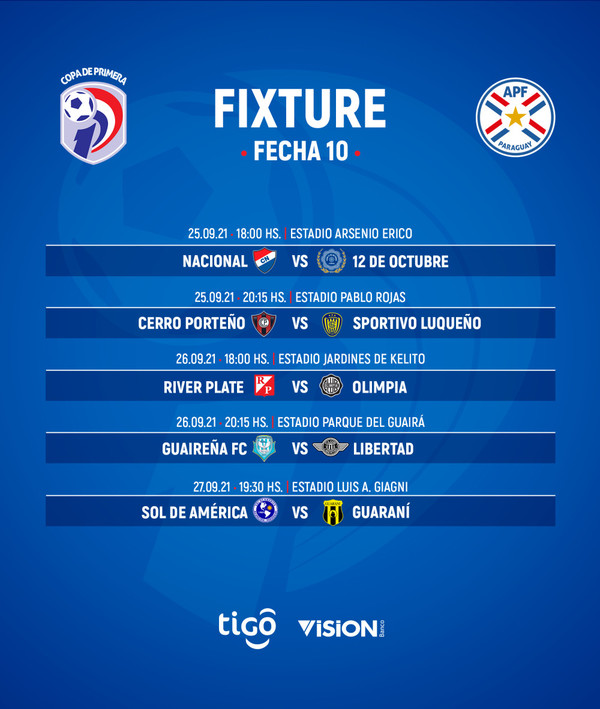 Este sábado comienza a jugarse la fecha 10 del Clausura - .::Agencia IP::.