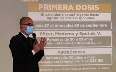 Salud habilita aplicación de primera dosis a todos los que quieran vacunarse – Prensa 5