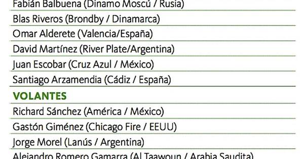 La Nación / Varios retornos en la lista del exterior