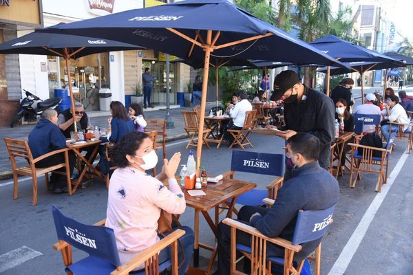 Agradables y calurosas temperaturas para este fin de semana largo | Noticias Paraguay