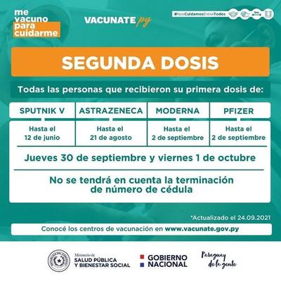 Calendario de segunda dosis avanza la próxima semana – Prensa 5