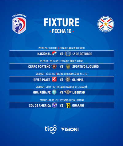 Comienza hoy la fecha 10 del Clausura - ADN Digital