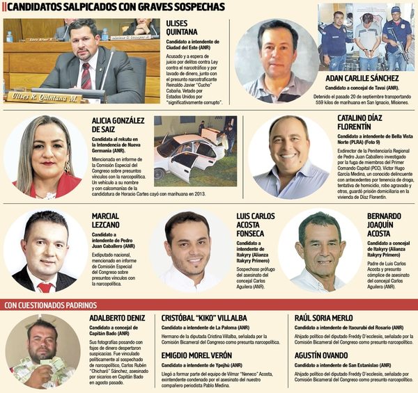 Sospechas de delitos graves salpican a varios candidatos en municipales - Nacionales - ABC Color