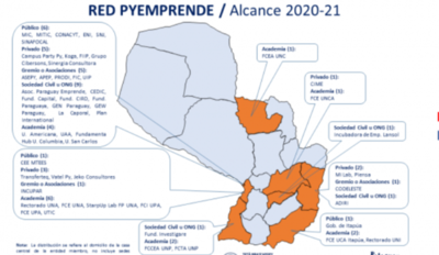 Convocan a la conformación del Consejo Consultivo del Ecosistema Emprendedor Paraguayo