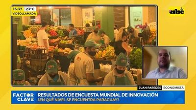 Resultados de la encuesta mundial de innovación - Factor Clave - ABC Color