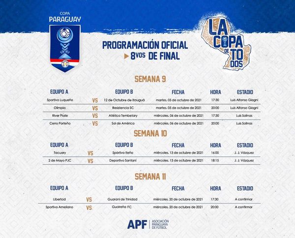 Octavos de final de la Copa Paraguay - Fútbol - ABC Color