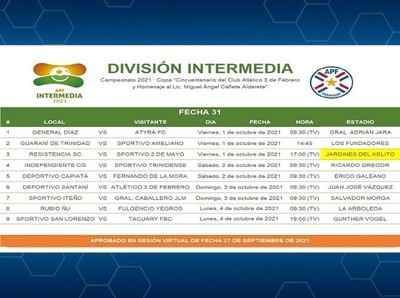 Cambio de escenario en el cotejo Resistencia vs. 2 de Mayo - APF