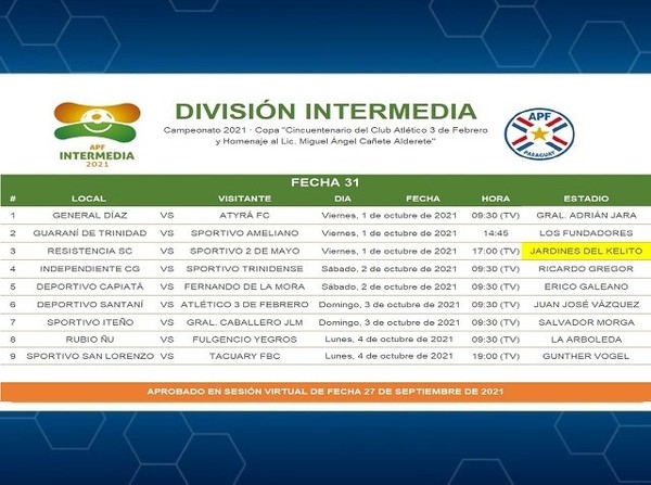 Cambio de escenario en el cotejo Resistencia vs. 2 de Mayo - APF