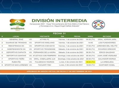 Cambio de horario en el juego Rubio Ñu vs. Fulgencio Yegros - APF