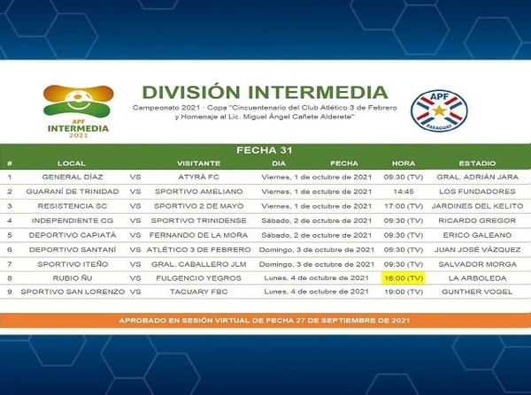 Cambio de horario en el juego Rubio Ñu vs. Fulgencio Yegros - APF