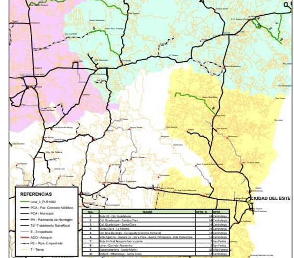 Mejorarán unos 721 km de caminos rurales de ocho departamentos