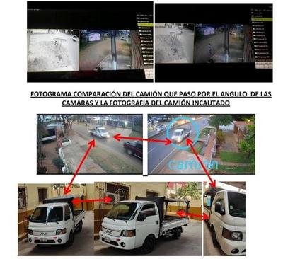 Identifican, detienen e Imputan a conductor de vehículo buscado por accidente con derivación fatal – Prensa 5
