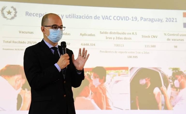 Diario HOY | Próxima semana: primeras dosis desde los 18, segundas en suspenso
