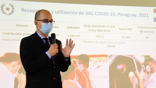Covid-19: Hay casi 570.000 vacunas para primera dosis de mayores de 18 años