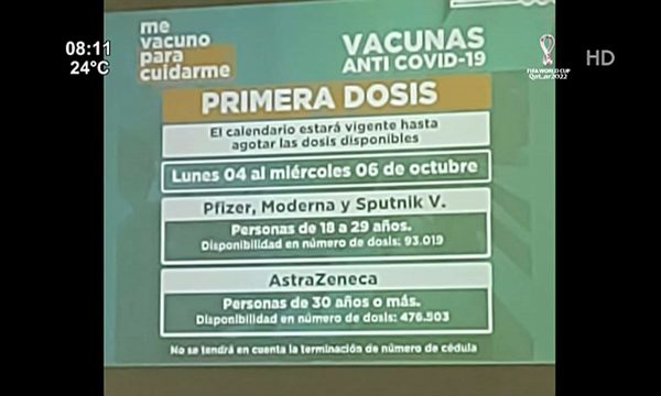Aplicarán primera dosis hasta agotar disponibilidad | Telefuturo