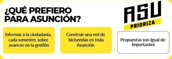 Asu Prioriza invita a los asuncenos a votar prioridades para las próximas autoridades - Nacionales - ABC Color