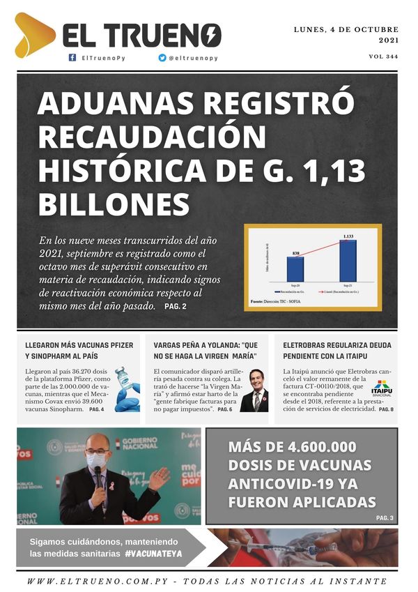 E-paper 4 de octubre 2021 - El Trueno