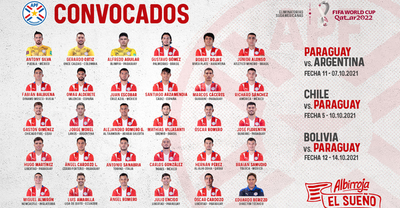 Eduardo Berizzo completa su lista con los futbolistas locales