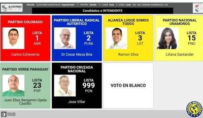 En Luque se perfilan 6 candidatos a la intendencia y 180 a la concejalía •