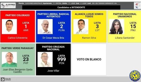 En Luque se perfilan 6 candidatos a la intendencia y 180 a la concejalía •