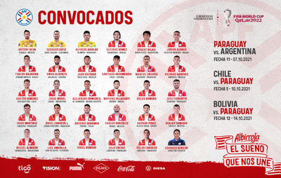 La Albirroja tiene lista definitiva para los juegos de Eliminatorias | OnLivePy