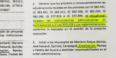 DNCP HALLA IRREGULARIDADES EN COMPRA DE KITS DE ALIMENTOS POR PARTE DE LA MUNICIPALIDAD