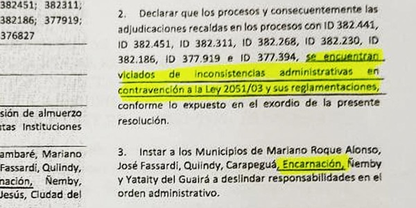 DNCP HALLA IRREGULARIDADES EN COMPRA DE KITS DE ALIMENTOS POR PARTE DE LA MUNICIPALIDAD