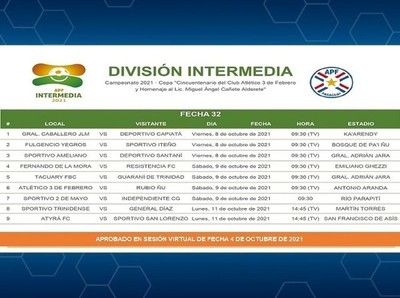 El capítulo 32 con juegos en simultáneo - APF