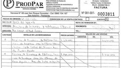 Contrataciones inicia pesquisa sobre proveedor con oficina desconocida