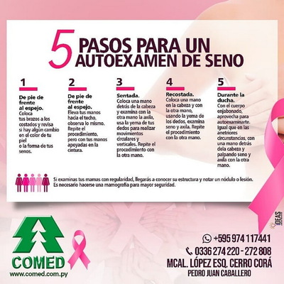Casi 600 muertes por cáncer de mamas en 18 meses de pandemia