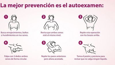 Octubre Rosa, un mes para concientizar y prevenir