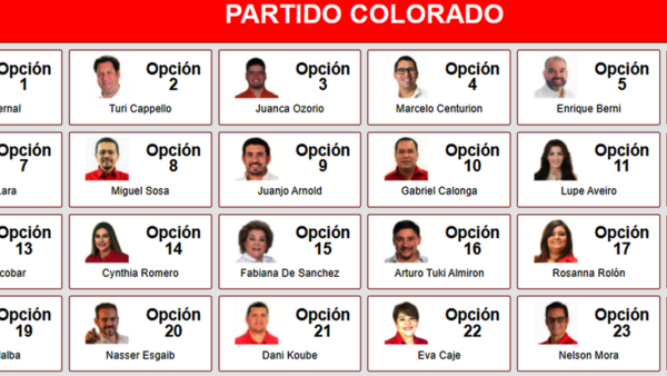 ANR ni el PLRA promueven paridad en listas de Capital