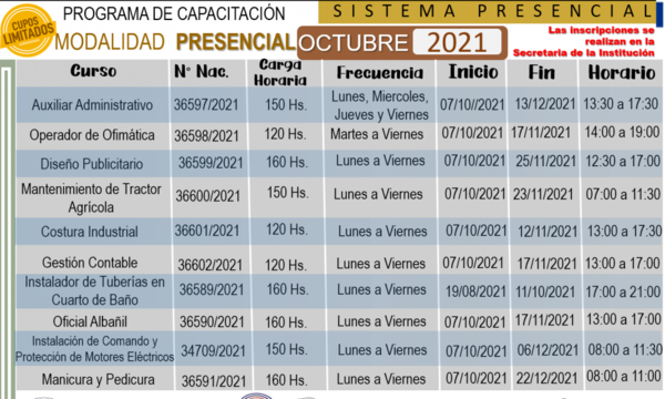 SNPP presenta cursos modulares