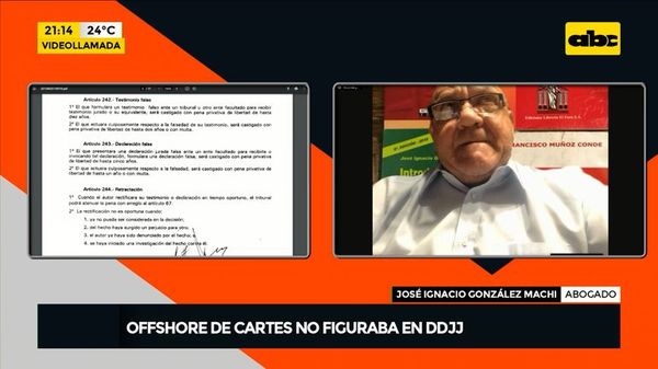 Offshore de Cartes no figura en DDJJ - Mesa de Periodistas - ABC Color