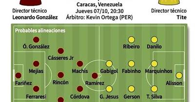 La Nación / Brasil, sin Neymar, busca extender invicto