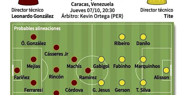 La Nación / Brasil, sin Neymar, busca extender invicto
