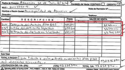 Firma de sobrino de un ex senador, entre las contratadas