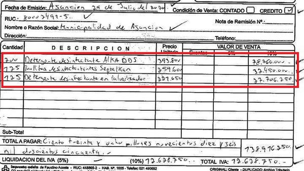 Firma de sobrino de un ex senador, entre las contratadas