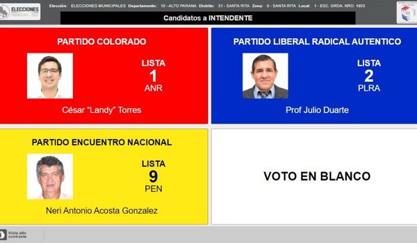 Santa Rita: 3 candidatos a la intendencia y 72 para concejalía