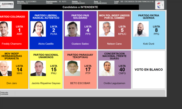 Hernandarias: 9 postulantes a la intendencia