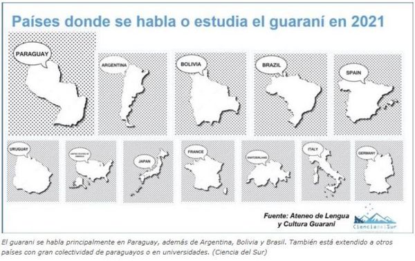 El guarani o avañe’ẽ, una lengua vigente en 12 países
