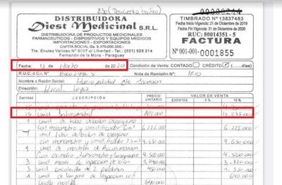 Dicen que saturómetros fueron comprados para vacunatorios, pero cuando eso no existían ni vacunas - Nacionales - ABC Color