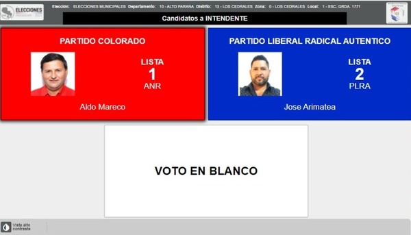 Los Cedrales con dos candidatos a intendencia y 96 para concejalía