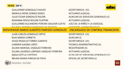 Pandora Papers: los Peirano crearon cinco offshore tres años antes de la crisis financiera - A la gran 730 - ABC Color