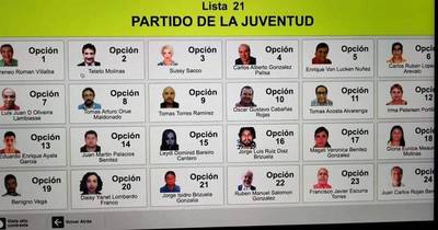 La Nación / Pese a estar inhabilitada para postularse una joven aparece como candidata a concejal