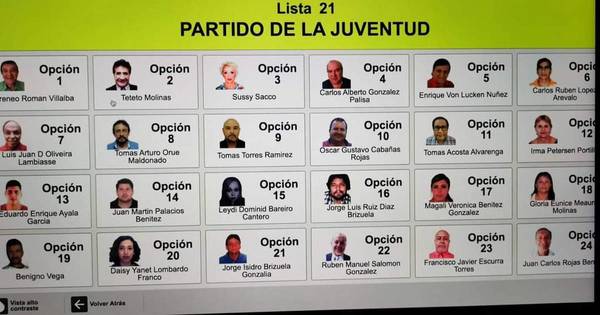 La Nación / Pese a estar inhabilitada para postularse una joven aparece como candidata a concejal