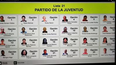 Denuncia al Partido de la Juventud por candidatarla a concejal sin su autorización - Nacionales - ABC Color